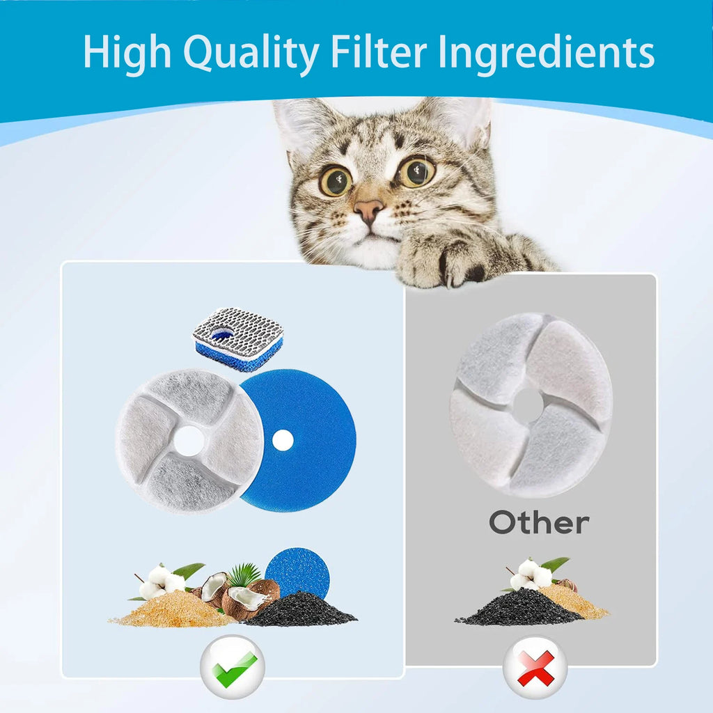 Dispensador de água para animais de estimação, filtro para fonte de água de gato, filtro para fonte potável, filtragem de ciclo, fácil de limpar