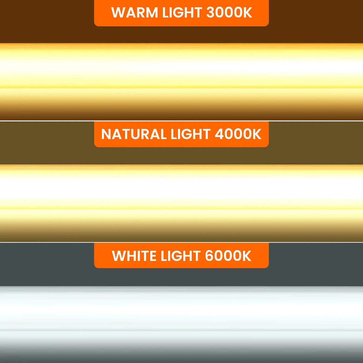 Fita LED COB 12V 24V à Prova d'Água 320 LEDs/m Fita Adesiva Flexível 3000K 4000K 6000K Iluminação de Armário LED Decoração de Ambiente