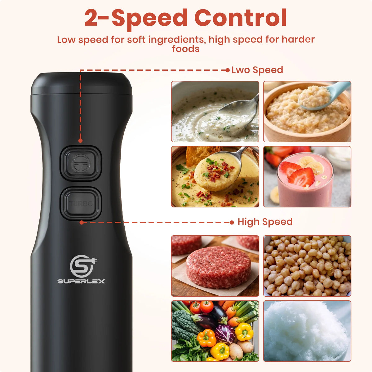 SUPERLEX 350W Mixer de Imersão 4 em 1, Conjunto de Mixer Elétrico Portátil com Batedor, Copo Medidor de 500ml e Picador de 700ml, Controle de 2 Velocidades para Sopas, Smoothies, Papinhas e Carne Moída