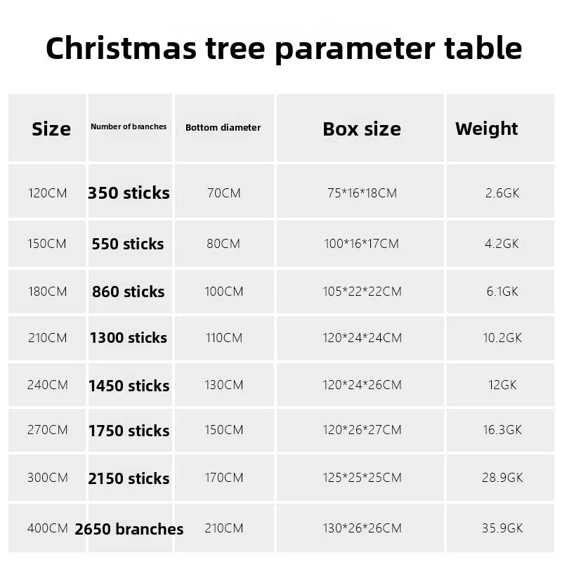 Nova decoração de Natal 2026: Árvore de Natal de PE de alta qualidade com ramos densos e luzes, árvore de Natal.