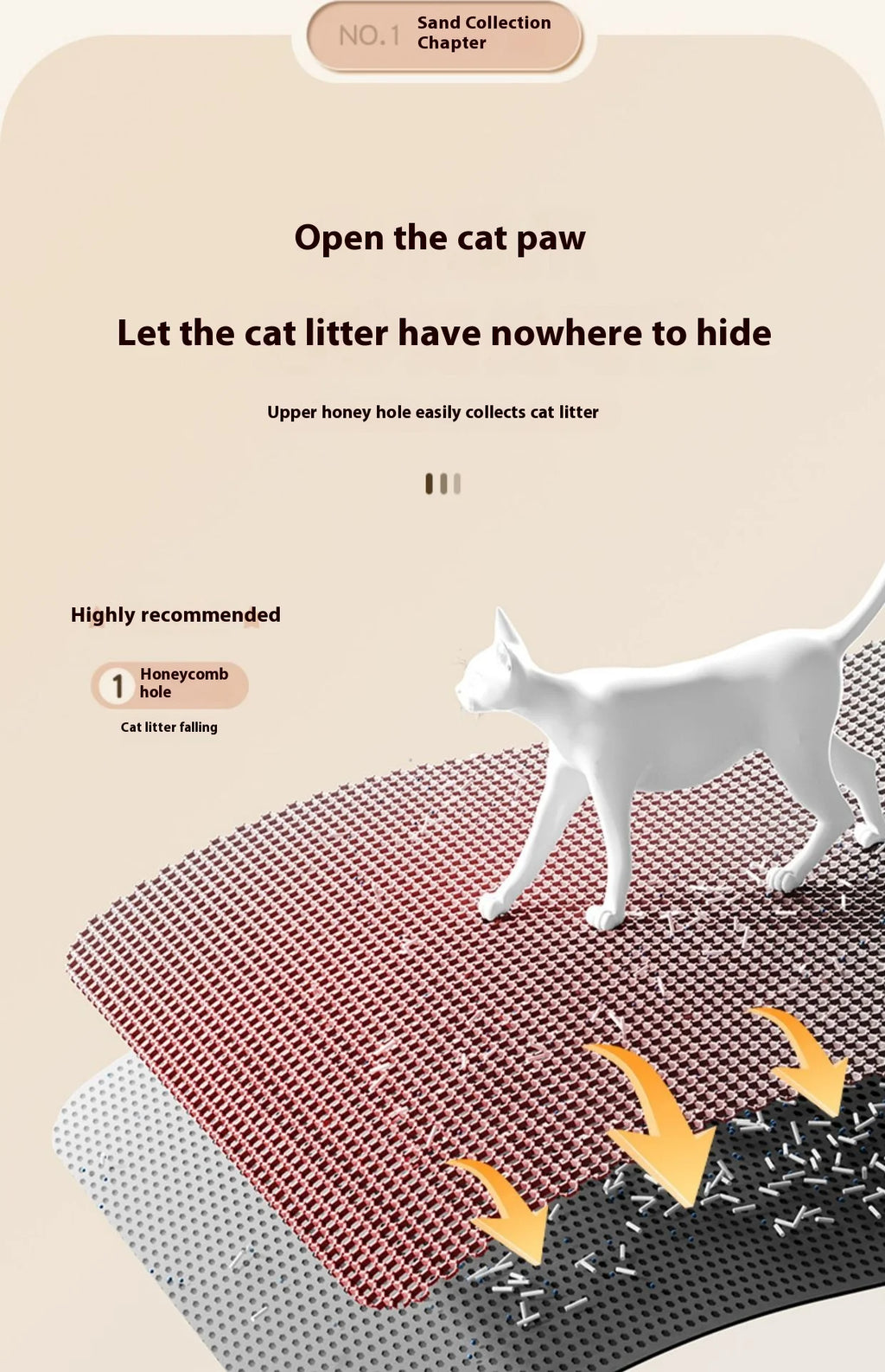 Tapete de areia para gatos, design de 2 camadas, tecnologia premium de captura de areia, base à prova d'água, protetor de piso antiderrapante para animais de estimação para gatinhos internos