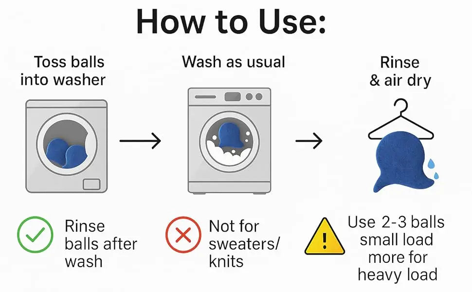 6 PCS Removedor de pêlos de animais de estimação para lavanderia – Remove efetivamente peles e pêlos de peles – Coletor de pêlos de animais de estimação de lavanderia ecológico reutilizável