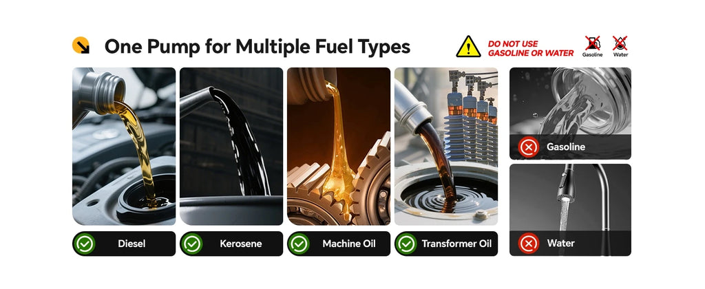 Bomba de Combustível Elétrica Taskstar 21V para Caminhões e Tratores a Diesel, Bomba de Transferência de Diesel 45 L/min para Bateria Makita 18V
