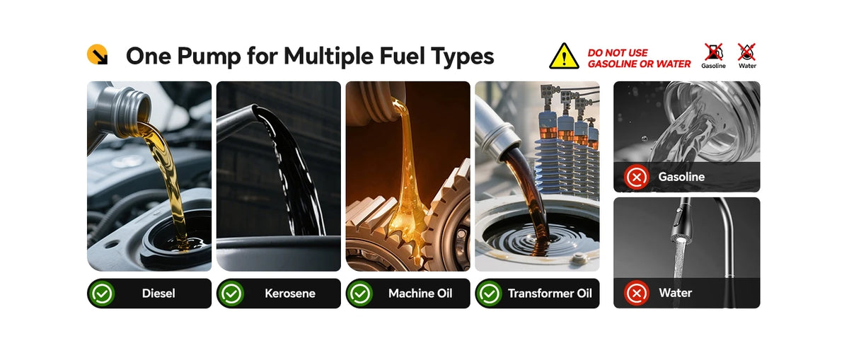 Bomba de Combustível Elétrica Taskstar 21V para Caminhões e Tratores a Diesel, Bomba de Transferência de Diesel 45 L/min para Bateria Makita 18V