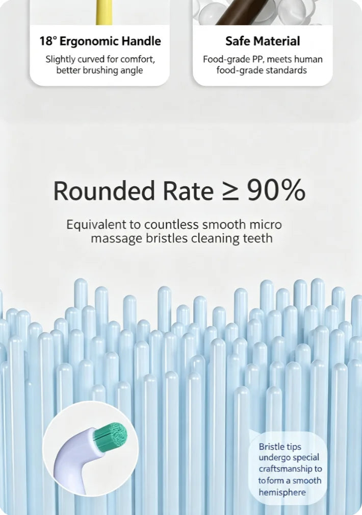 Escova de Dentes para Animais de Estimação, Escova de Dentes Plástica para Cães, Remoção de Tártaro, Limpeza Bucal, Cuidados com Animais de Estimação, Limpeza Bucal para Gatos