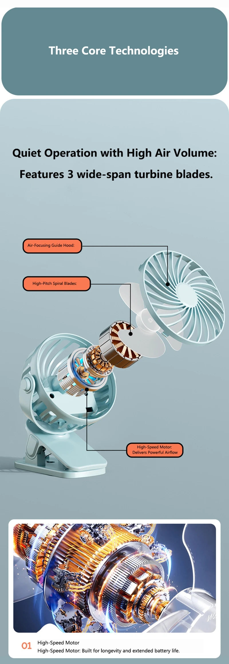 Mini Ventilador Portátil 720 ° Ventilador Portátil Recarregável USB com Lâmpada Noturna Integrada e Rotação, Fluxo de Ar Potente para Viagens, Camping e Atividades ao Ar Livre