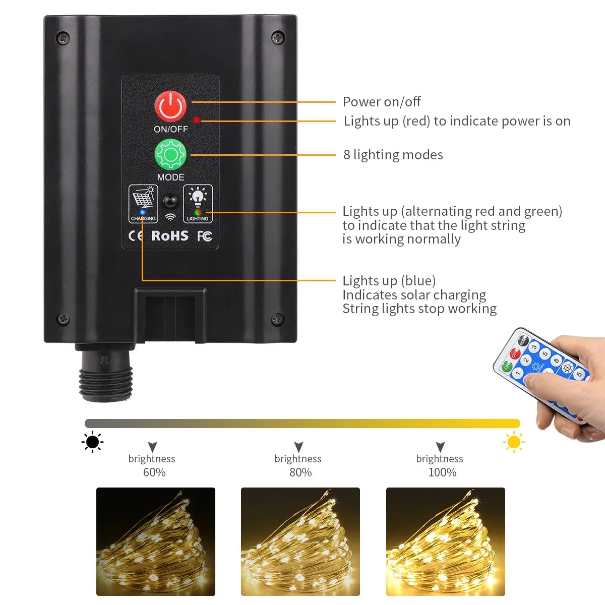 Luzes solares LED à prova d'água para exterior, cordão de luzes de fada, guirlanda de jardim, lâmpada solar de painel grande para decoração de festas