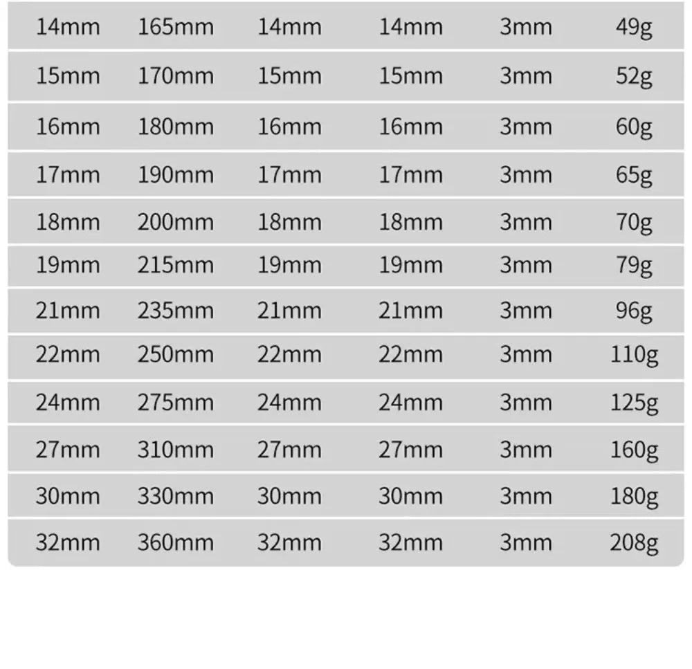 1 pces 5-32mm ultra-fino chave de extremidade aberta dupla-end multi-função chave de catraca 3mm de espessura chave de extremidade aberta