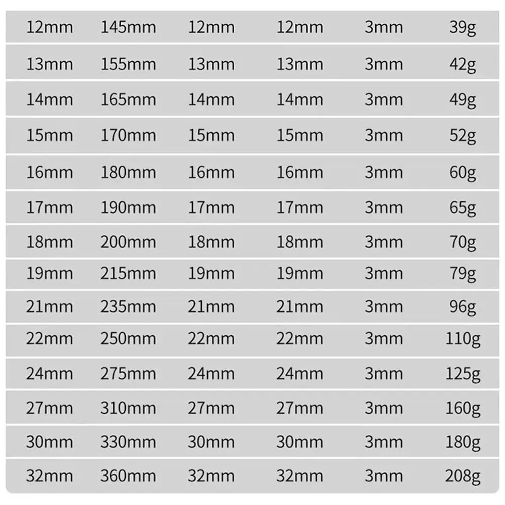 1 pces 5-32mm ultra-fino chave de extremidade aberta multi-função 3mm de espessura chave de catraca chave de extremidade aberta de extremidade dupla