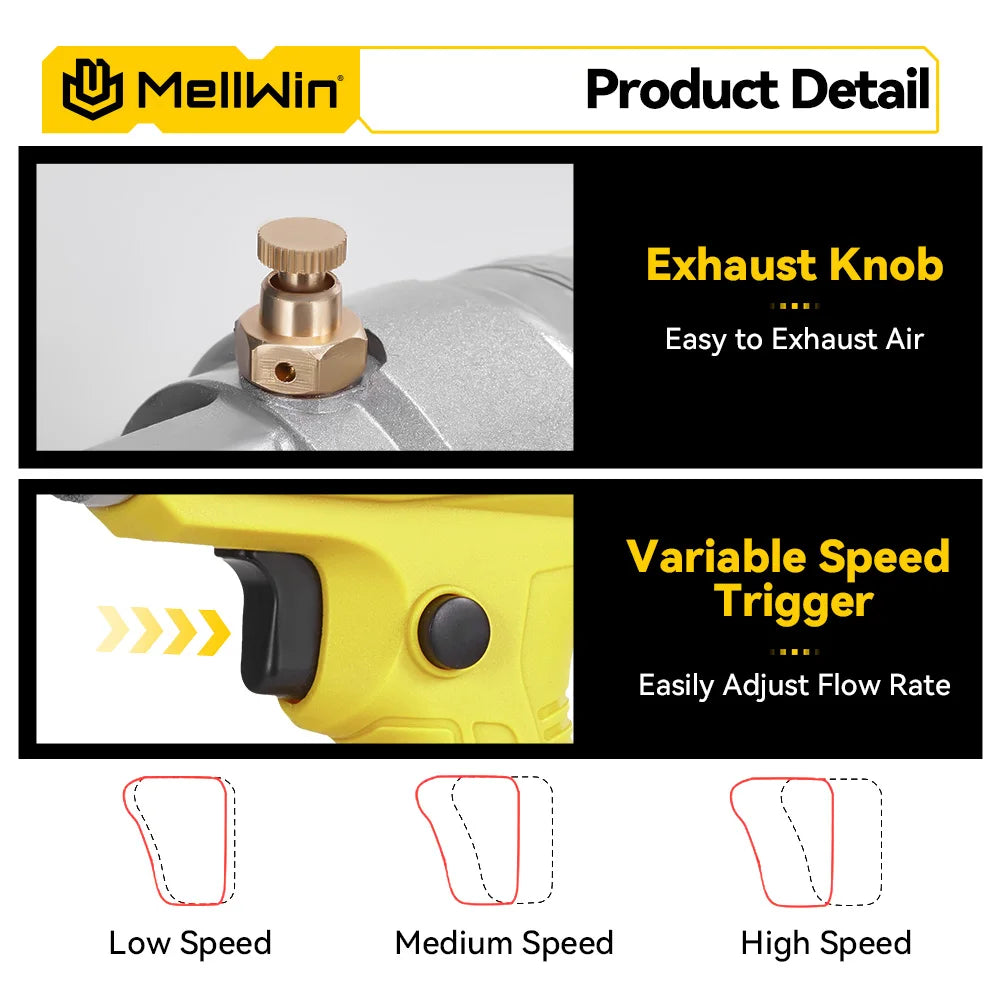 MELLWIN 12000PSL Máquina de Graxa Elétrica Sem Fio de Alta Pressão para Manutenção Automotiva, Ferramenta de Lubrificação a Óleo para Bateria Makita 18V