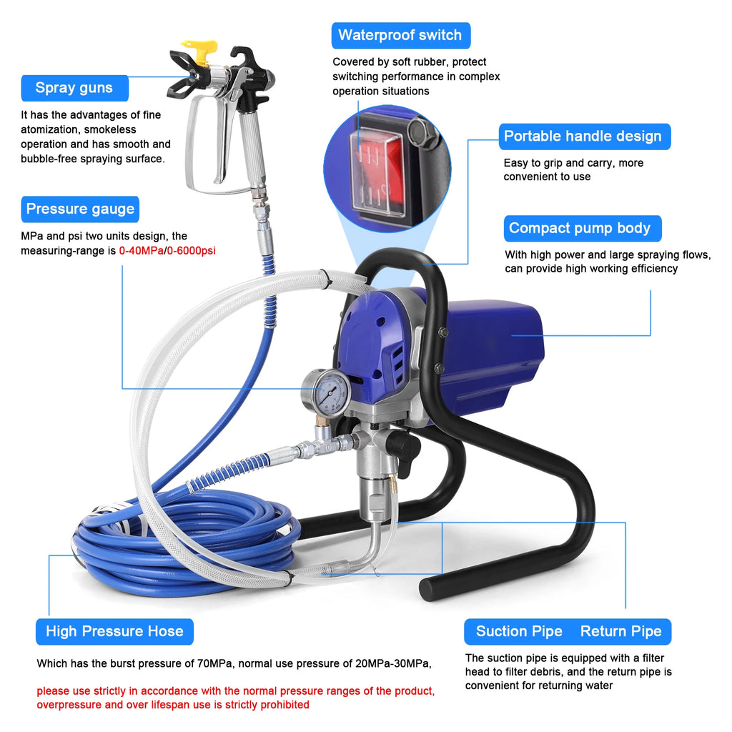 Pulverizador Airless de Alta Pressão 30MPa 750W, Máquina de Pulverização de Tinta Látex Multiuso com Manômetro, Ferramenta Elétrica de Pulverização