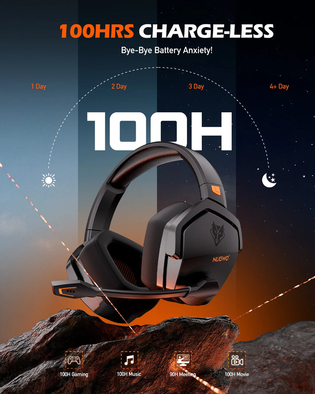 NUBWO G06 Gaming Headset 2.4GHz Bluetooth 5.3 Wireless Headphones Stereo Dual Mode Mic for PS5 PS4 PC Switch Mobile Phone Laptop