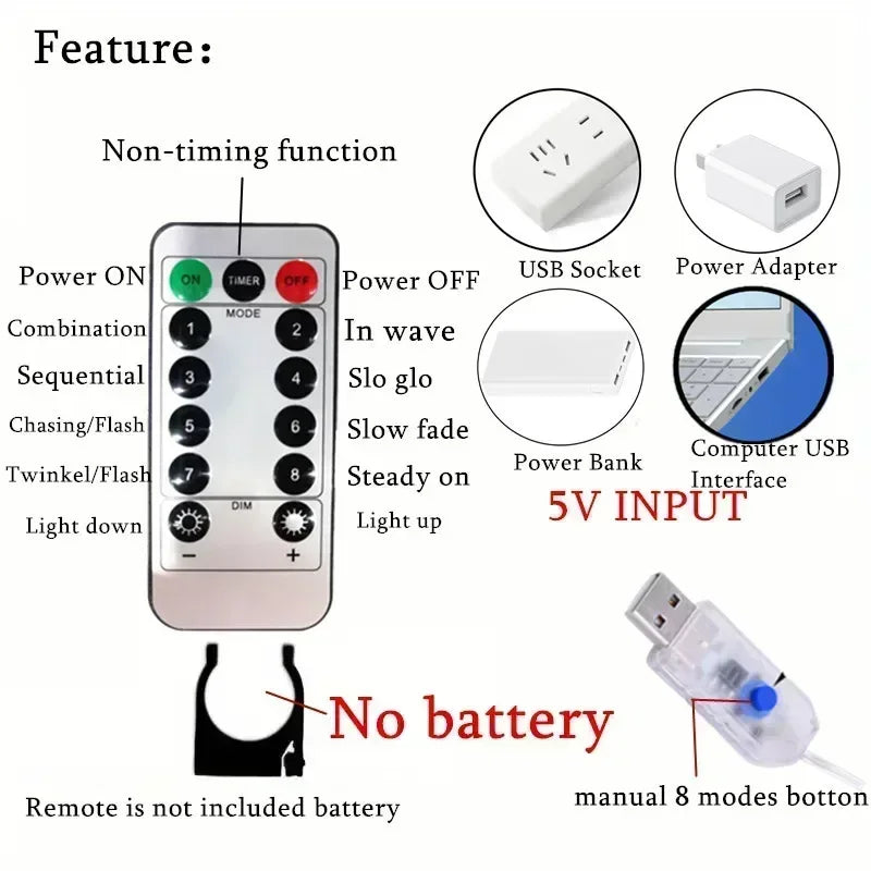 Decoração de casa de natal usb 8 modos luzes guirlanda de fadas led cortina luzes da corda com controle remoto para o quarto casamento