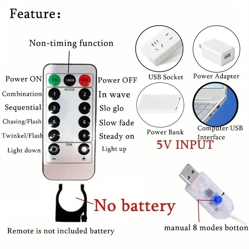 Decoração de casa de natal usb 8 modos luzes guirlanda de fadas led cortina luzes da corda com controle remoto para o quarto casamento