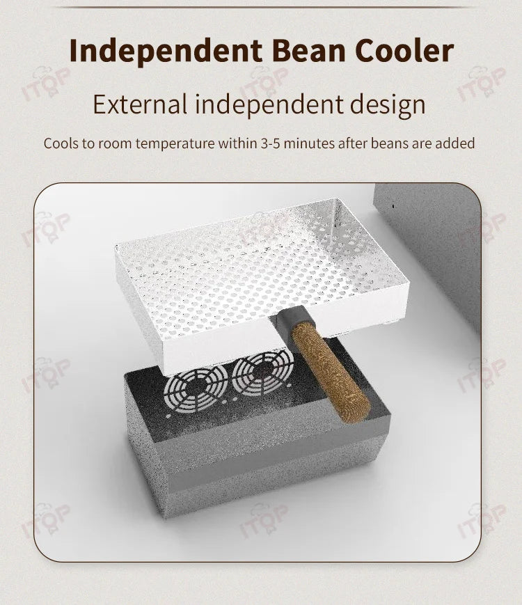 Torrador de Café ITOP com Capacidade de Torragem de 200g para Uso Doméstico, Estrutura de Tambor Patenteada e Design Inovador de Agitador CBR-3