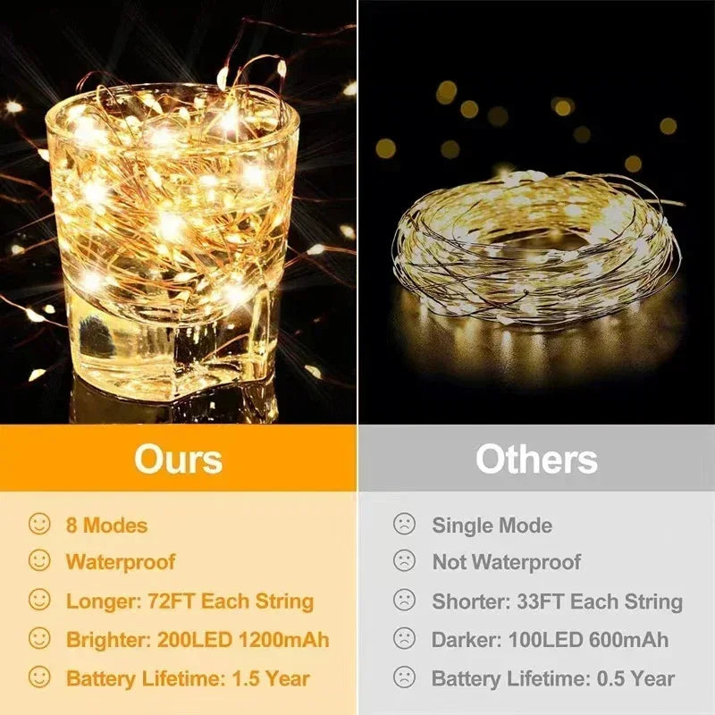 Pacotes de Luzes de Natal LED Solares 1 2 3 4 5, Luzes de Fada para Exterior, 8 Modos, Fios de Cobre, Impermeáveis, Decoração para Jardim, Árvore e Pátio