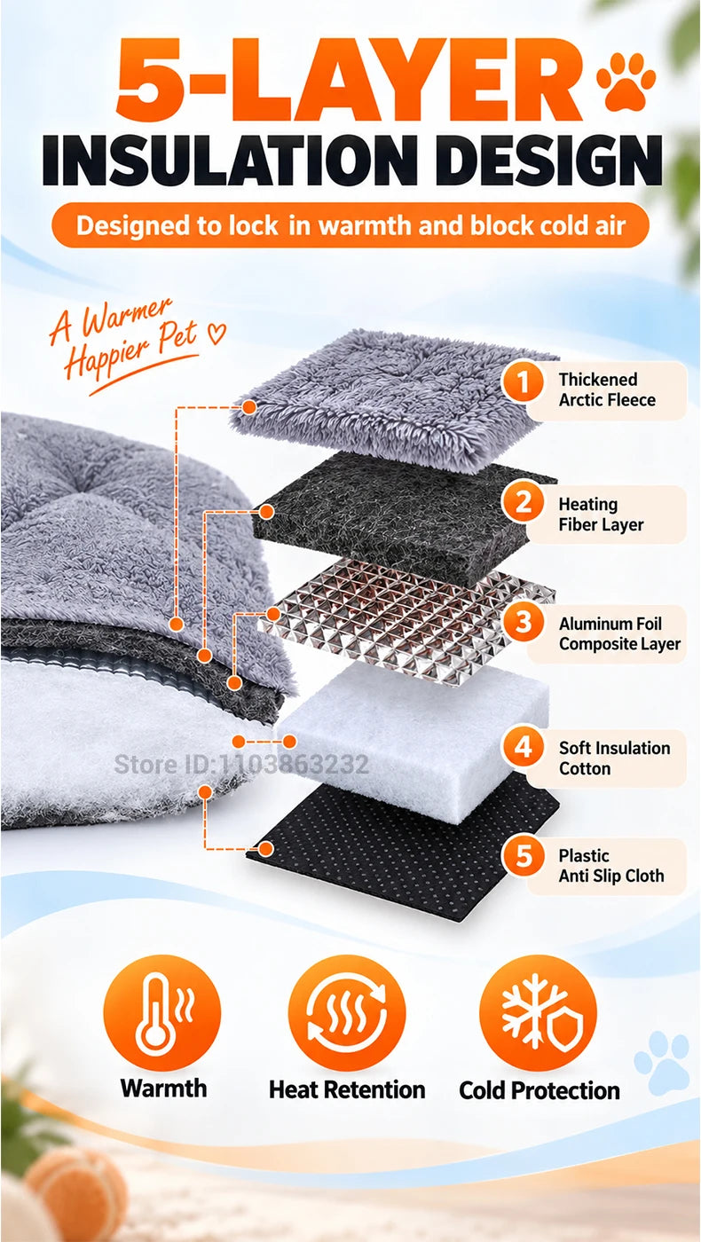 Tapete Auto-Aquecedor para Animais de Estimação: Material de Retenção de Calor de Cinco Camadas, Lavável e Antiderrapante, para Cães e Gatos de Pequeno a Médio Porte