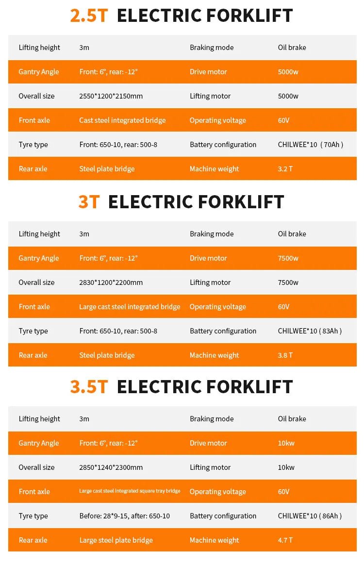 Frete Grátis Certificação CE Suporte para Empilhadeira de 2.5 Toneladas 1t 2t 3t Altura: 6m Empilhadeira Elétrica de Alta Alcance