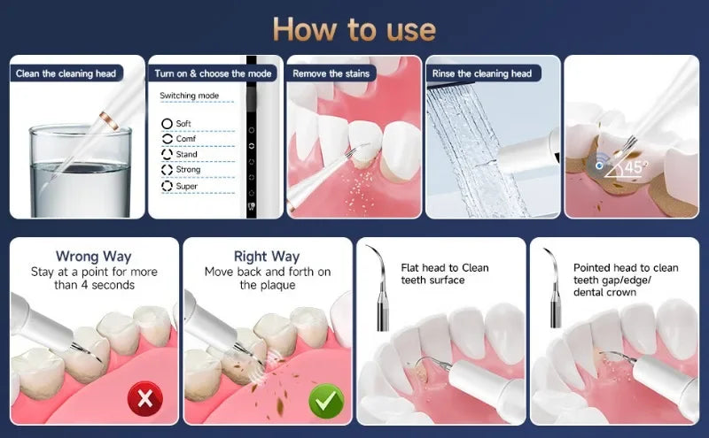 Pet ultra sônico limpador de dentes filhote de cachorro escova de dentes cão aliciamento escova de dentes elétrica para limpeza oral animais de estimação cães acessórios