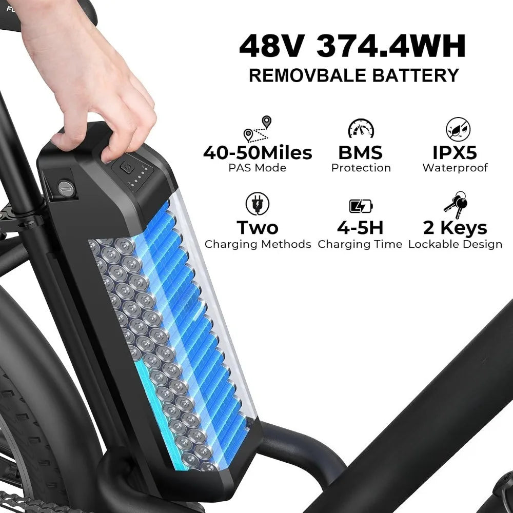 Electric Bike for Adults, 26 City Cruiser, 1000W Peak Motor, 20MPH, 50 Miles Range, 48V Battery, 7-Speed, UL 2849