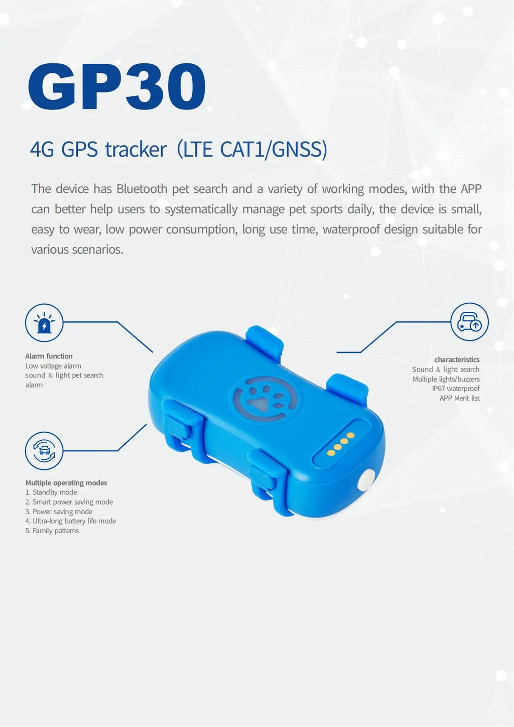 Rastreador GPS para Cães e Gatos com IoT Integrado, Rastreamento por SIM e WiFi, Distância Ilimitada, Localizador Anti-Perda com Código QR, Assinatura Necessária