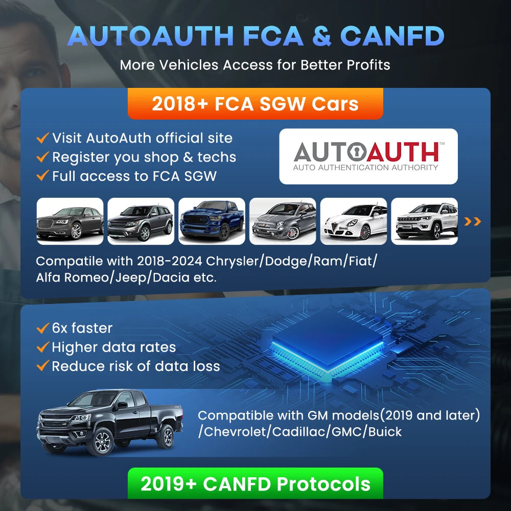 MUCAR 682 Ferramenta de Diagnóstico Automotivo Assistida por IA CANFD Codificação Bidirecional de ECU 20 Funções de Redefinição Diagnóstico Completo do Sistema Scanner OBD2 Vitalício Grátis