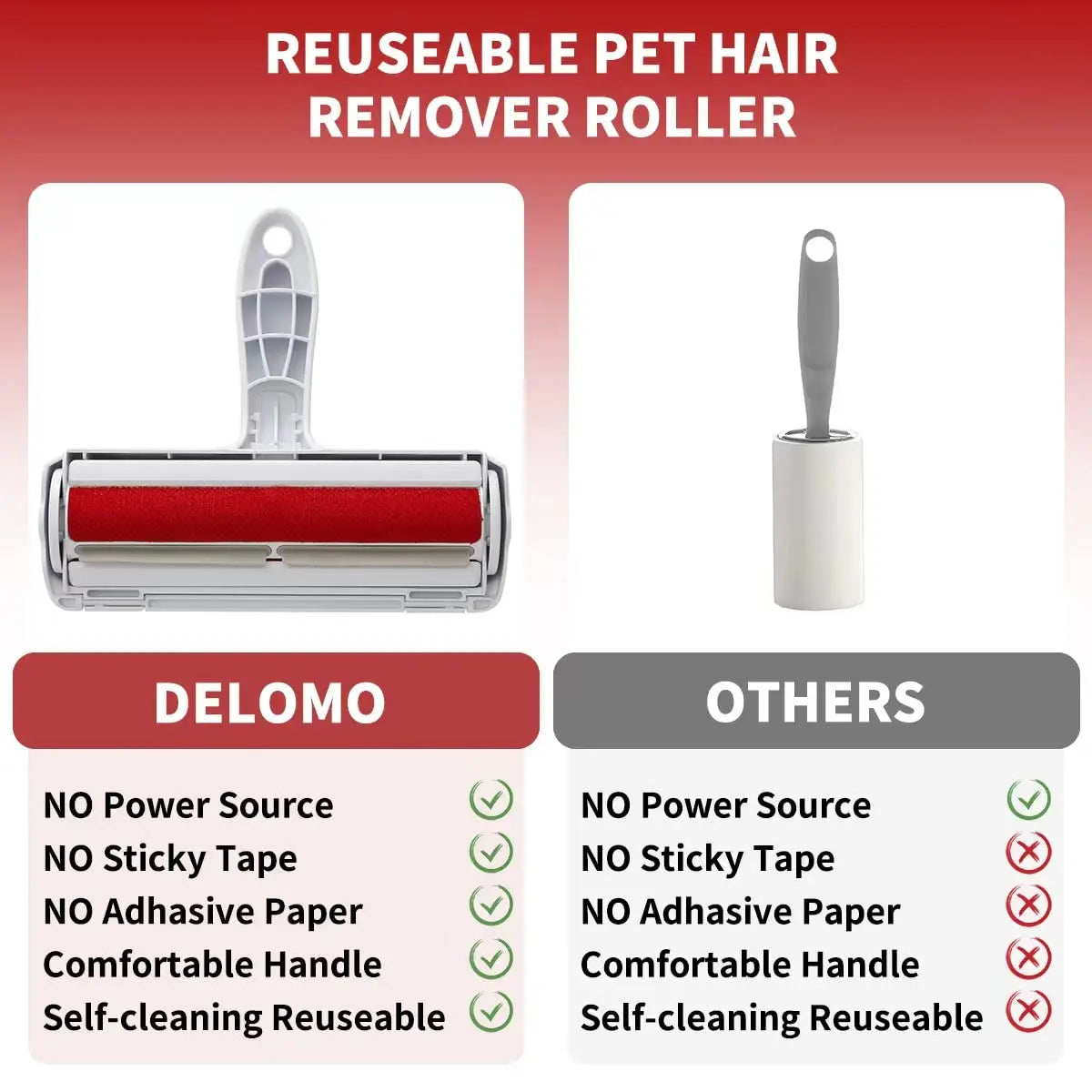 Rolo removedor de pêlos de animais de estimação-removedor de pele de cachorro e gato com base autolimpante-ferramenta eficiente de remoção de pêlos de animais-perfeito para móveis