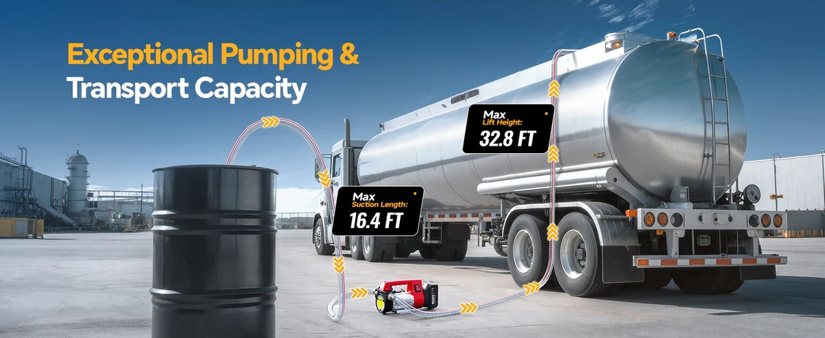 Bomba de Combustível Elétrica Taskstar 21V para Caminhões e Tratores a Diesel, Bomba de Transferência de Diesel 45 L/min para Bateria Makita 18V
