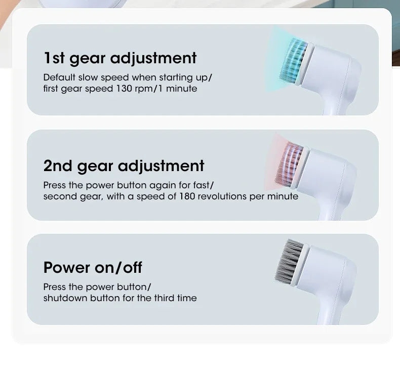 Purificador giratório elétrico sem fio 2025 com 5 escovas, limpador de banheiro recarregável à prova d'água IPX7 para limpeza de azulejos/doche/gravos