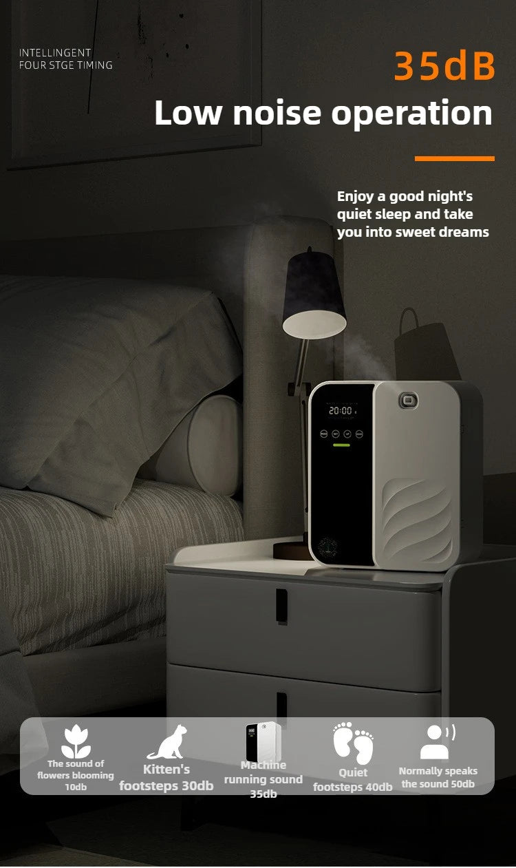 Difusor de aroma inteligente de 500ml - Bluetooth, spray automático, cobertura de 1000m3 e eliminação de odores para casa/comercial (hotel/bar/spa)