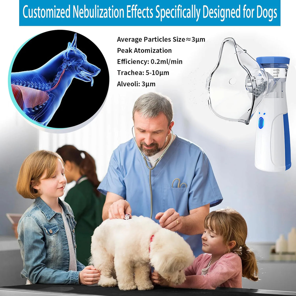 Nebulizador inalador de asma para animais de estimação, para alívio respiratório, fácil de usar, dispositivo veterinário para animais, promove a saúde das animais de estimação