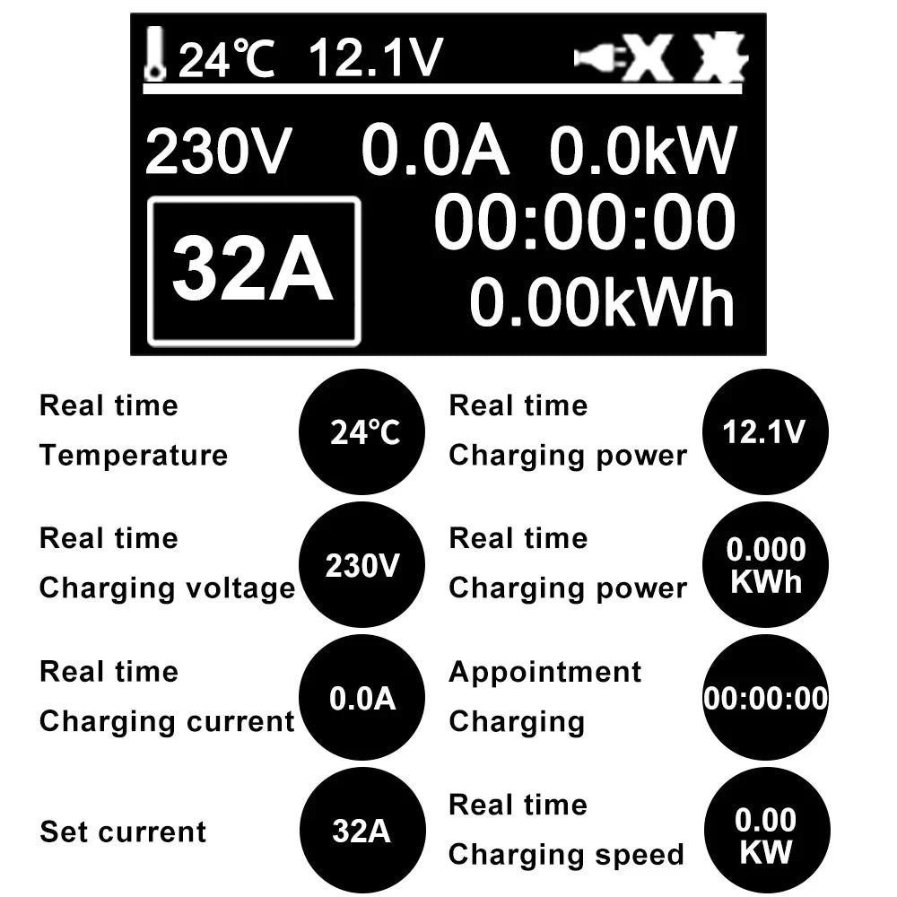 Carregador portátil EV Teschev Type2 Cabo 32A 7KW com plugue CEE EVSE Type1 J1772 Caixa de carregamento 5M GB/T Carregador para veículo elétrico