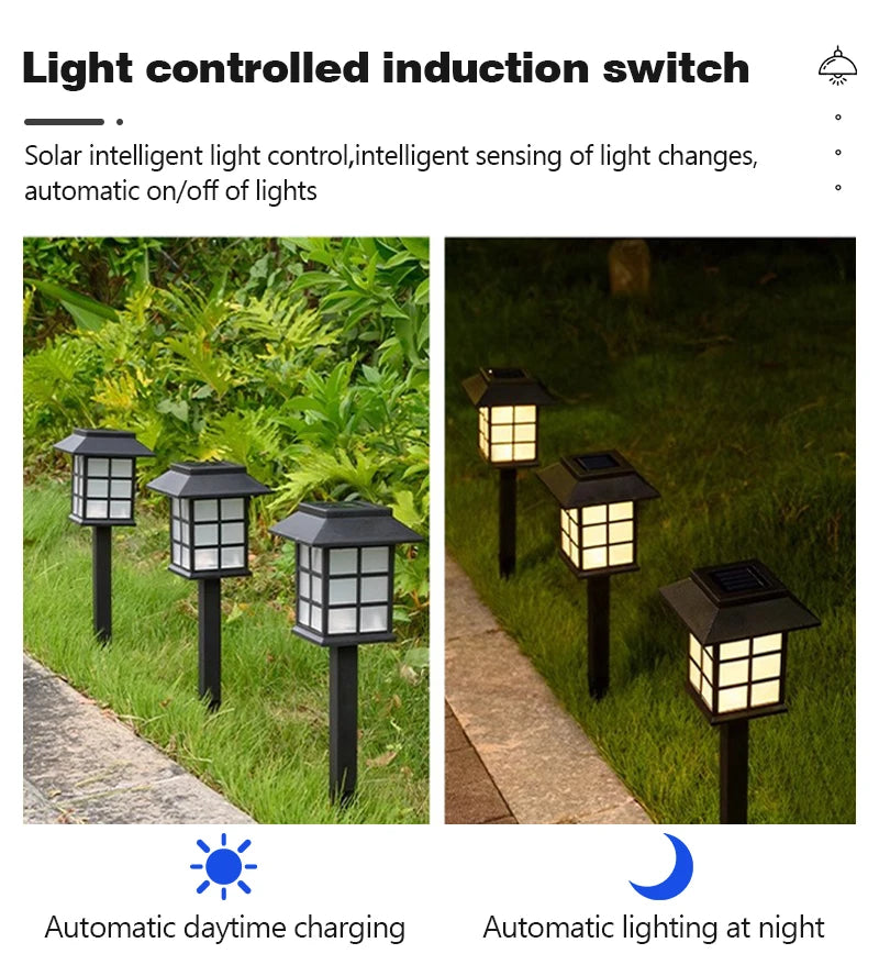 LED Solar Lawn Light para exterior, impermeável Path Light, Jardim e Estrada, Decoração de Pátio, Luminárias de Paisagem, IP65