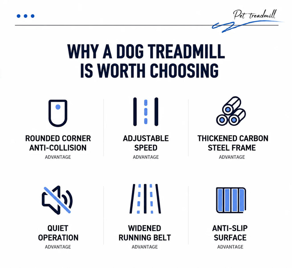 Esteira para Cães, Não Motorizada, Silenciosa, Suave, Ajustável, Equipamento de Treinamento para Pit Bulls com Freios e Velocímetro