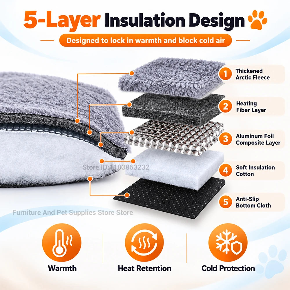Tapete Auto-Aquecedor para Animais de Estimação: Material de Retenção de Calor de Cinco Camadas, Lavável e Antiderrapante, para Cães e Gatos de Pequeno a Médio Porte