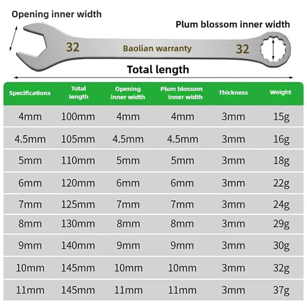 1 pces 5-32mm ultra-fino chave de extremidade aberta multi-função 3mm de espessura chave de catraca chave de extremidade aberta de extremidade dupla