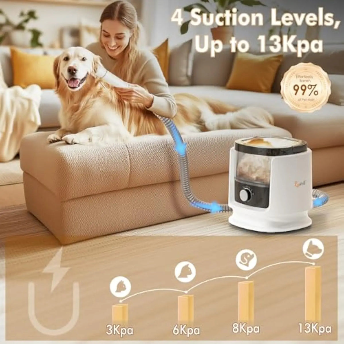Aspirador de Pêlos de Animais, Conjunto de Aspirador de Mão Multifuncional Moderno em Plástico, Adequado para Gatos e Cães