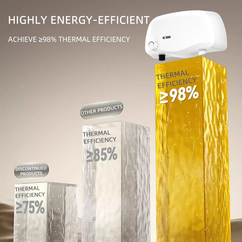 Aquecedor de água instantâneo 3500W, saída dupla de água quente/fria, aquecedores elétricos de água, chuveiro de banheiro com display de temperatura 220V