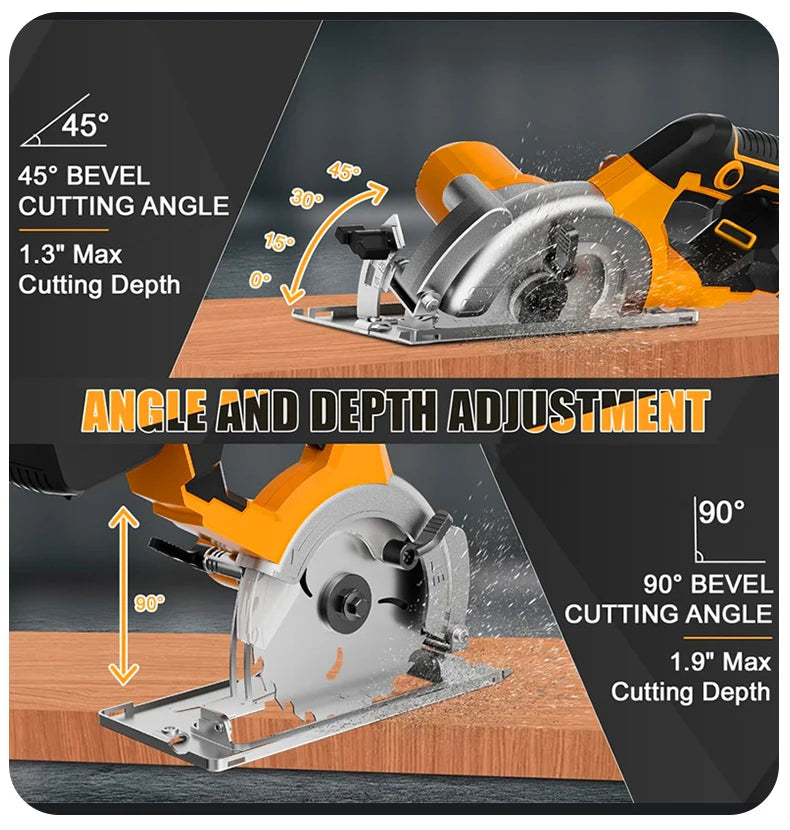 Serra circular elétrica sem escova Electric Goddess 5 polegadas ﻿ Para bateria Dewalt 20V ﻿ Ferramenta elétrica de serra portátil sem fio para carpintaria de 1000 W ﻿