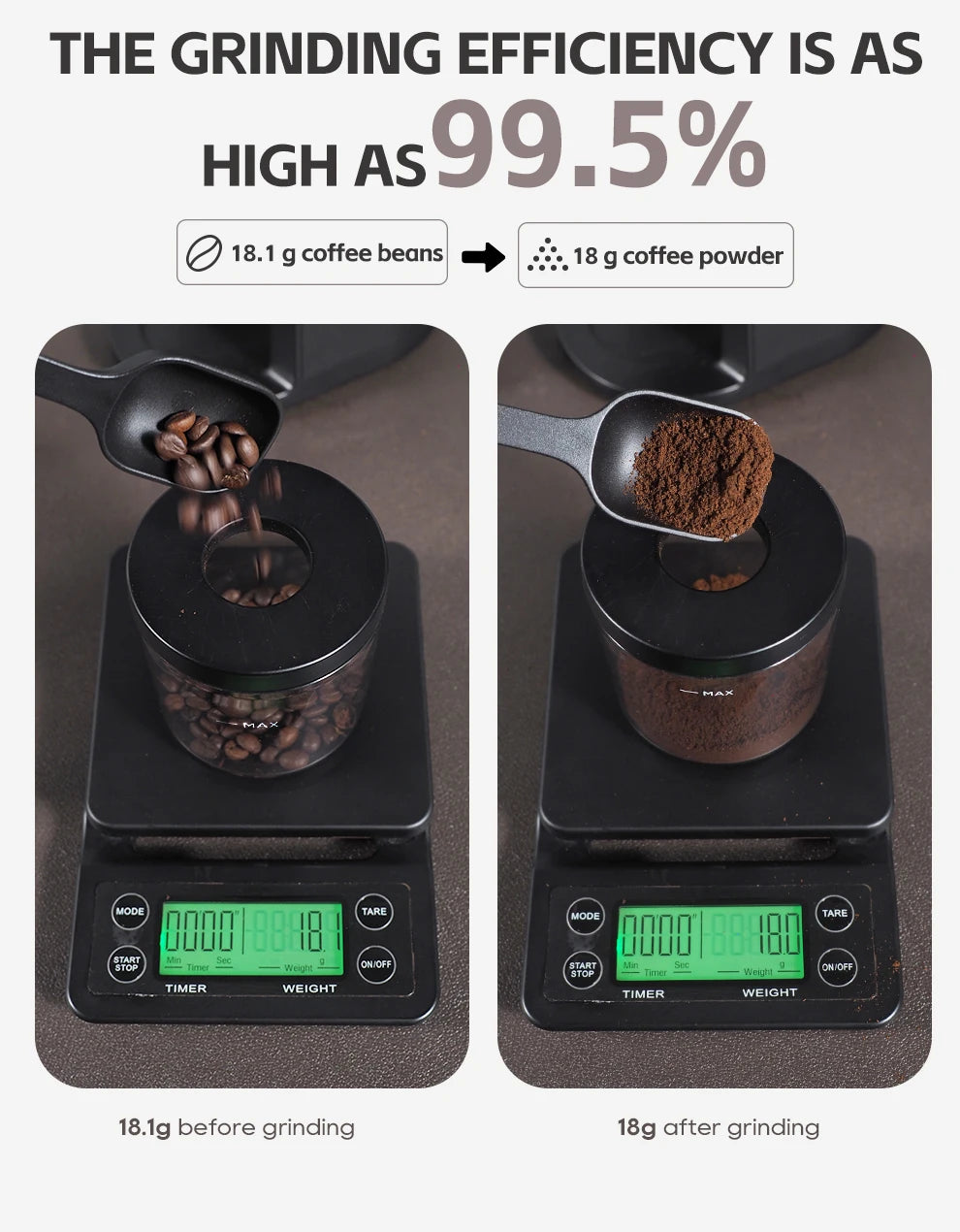 Hibrew moinho de café elétrico automático com 31 engrenagens para café expresso americano despeje sobre armazenamento visual de feijão g3