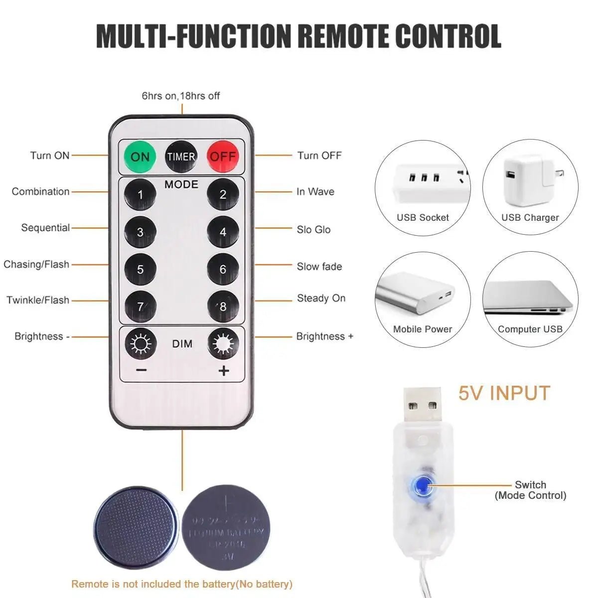 Cortina de natal led luzes da corda guirlanda festival 8 modos usb controle remoto feriado casamento luzes fadas para decoração do quarto